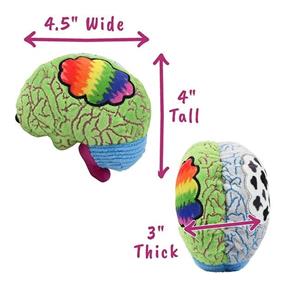 GIANTMICROBE BIPOLAR BRAIN