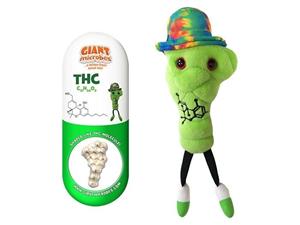 Giantmicrobe Thc